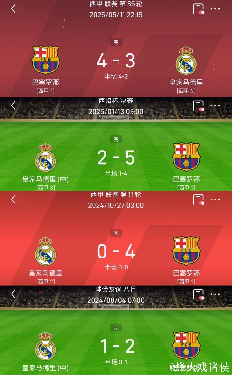 赫罗纳逆转绝杀摆脱降级危机 皇马积分落后巴萨4分