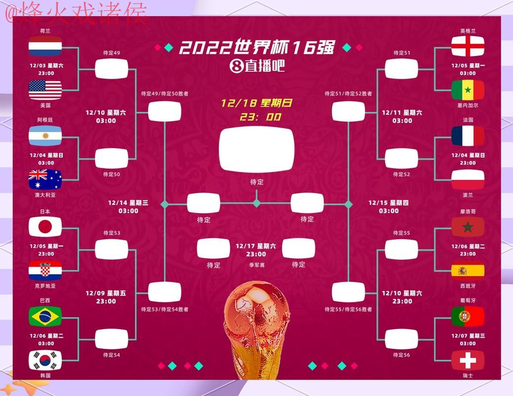 世界杯预测网页版最佳攻略