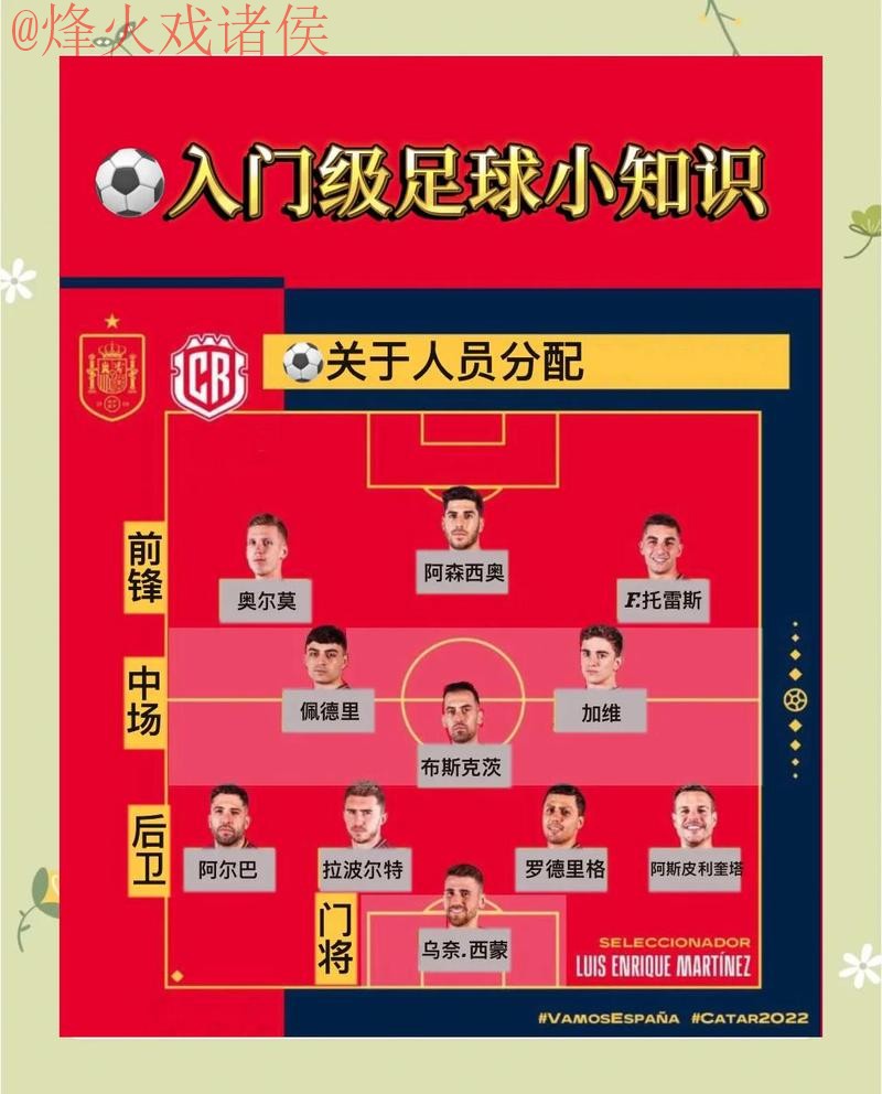 世界杯外围推荐官方攻略指南