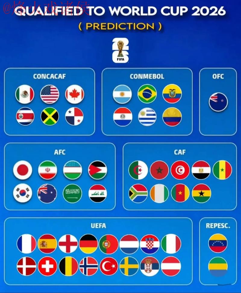 2026世界杯预测APP哪个好用 2026世界杯预测APP哪个好用