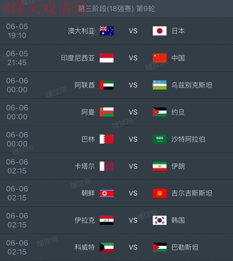 2026世界杯实时比分门户:最佳选择 2026世界杯实时比分门户:最佳选择
