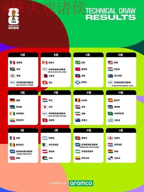2026世界杯买球平台全站指南 2026世界杯买球平台全站指南