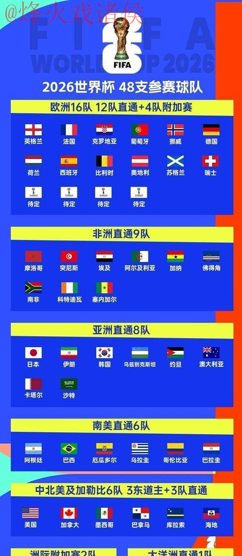 2026世界杯买球平台全站指南 2026世界杯买球平台全站指南