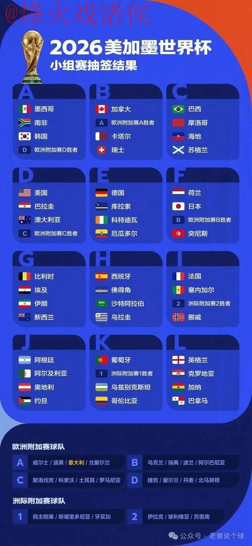2026世界杯竞猜网站官方平台解析