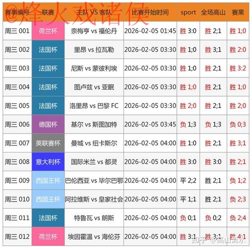 2023世界杯滚球官网入口地址平台解析
